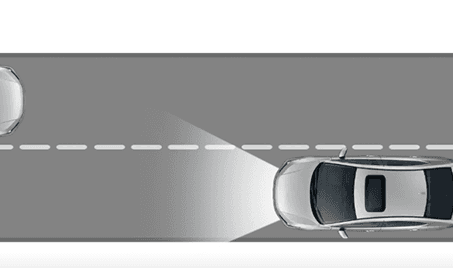 High-beam Assist