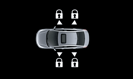 Speed Sensing Door Lock for Hassle-Free Safety