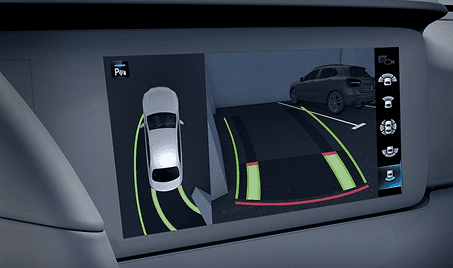 360-Degree Surround View System