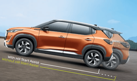Hill-Assist Feature for Confident Starts on Slopes