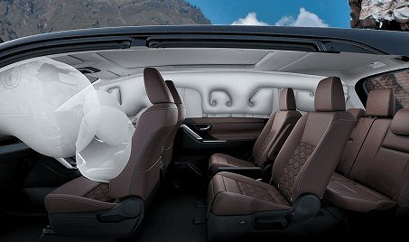 6 SRS Airbags